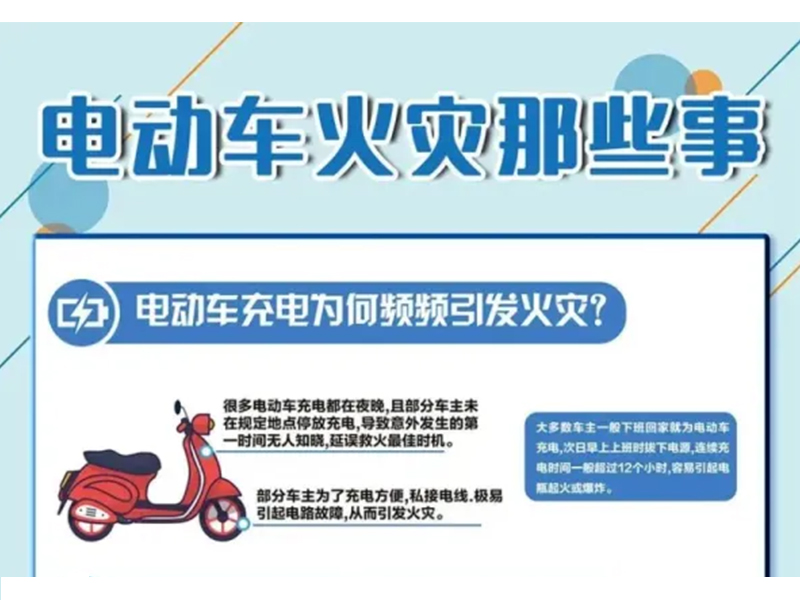 【安全專(zhuān)欄】守護(hù)家園，電動(dòng)車(chē)消防無(wú)小事