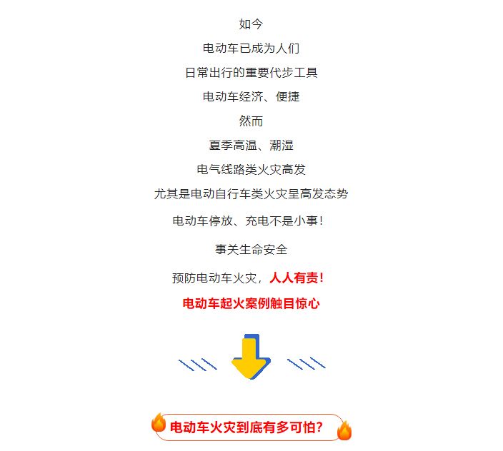 【安全專欄】守護家園，電動車消防無小事_01